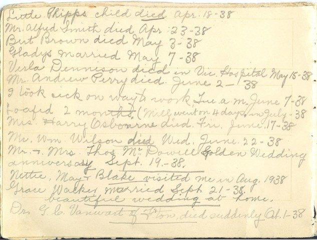 Jennie Pike’s Date Diary (1932-1940) - Page 18